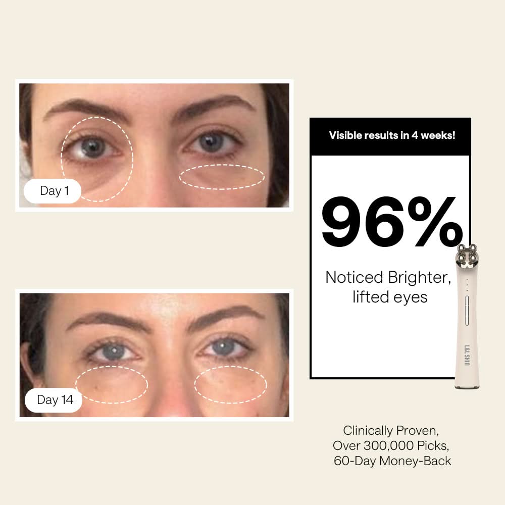 LENA Pro & KUMI & Gel Beauty Care Kit