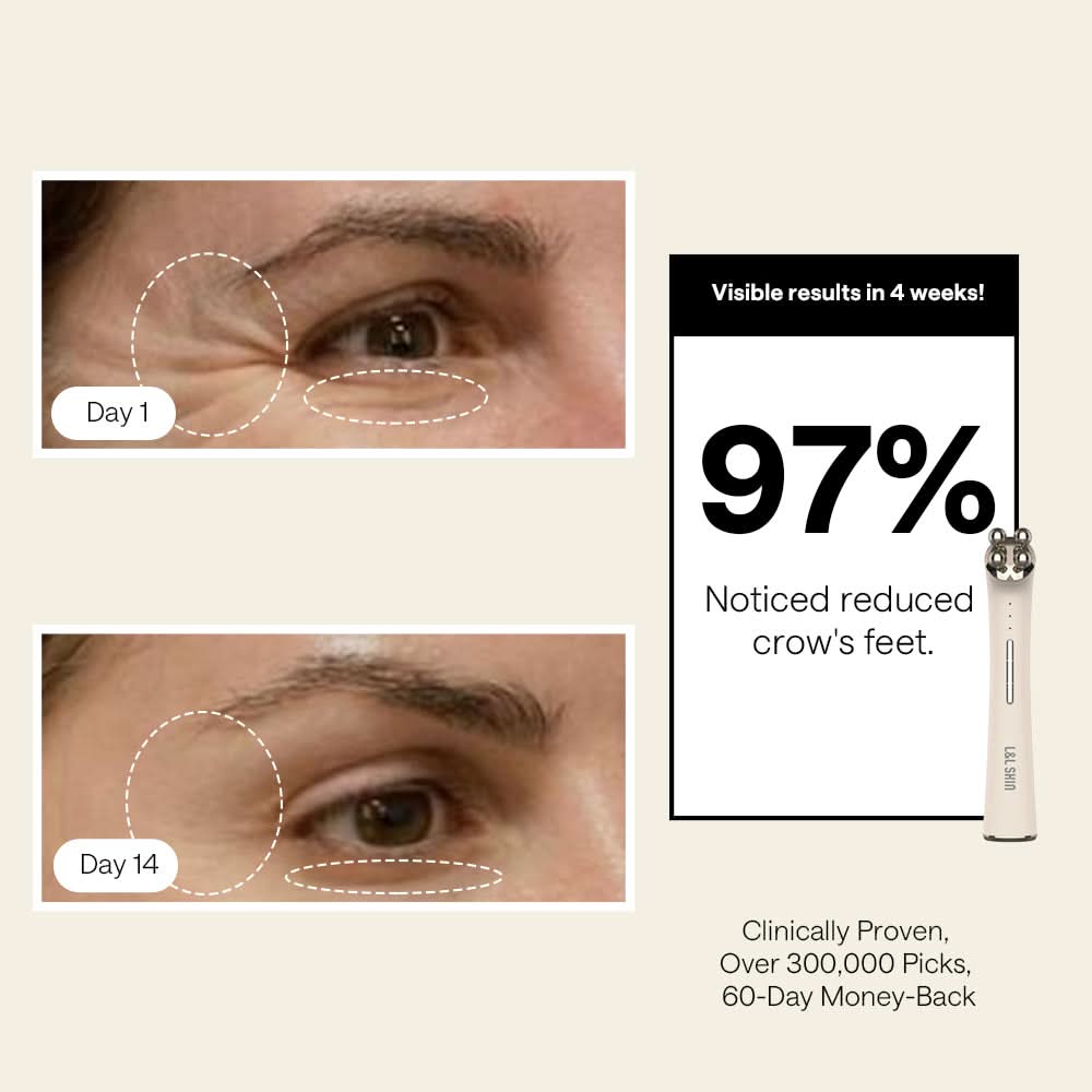 VIA & LENA Pro & KUMI Face & Hair Care Kit