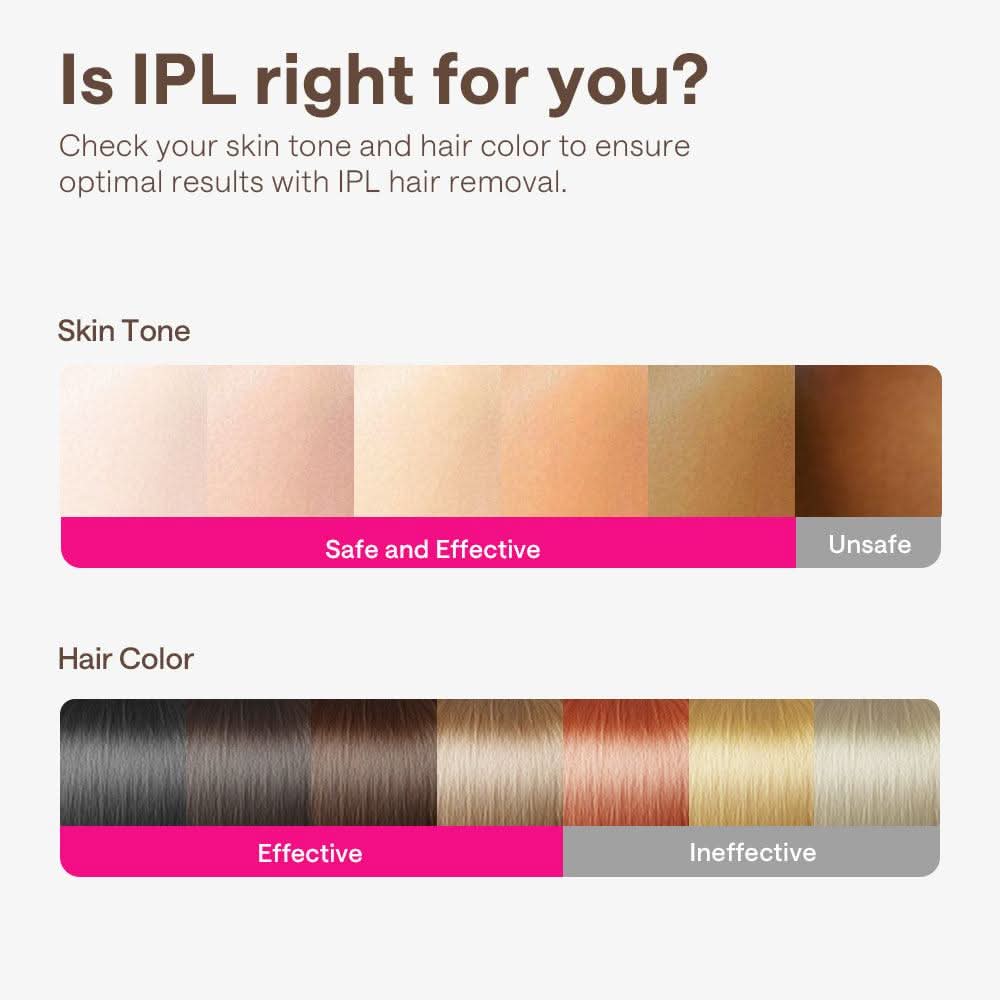 NAMI IceSmooth Hair Removal IPL Device