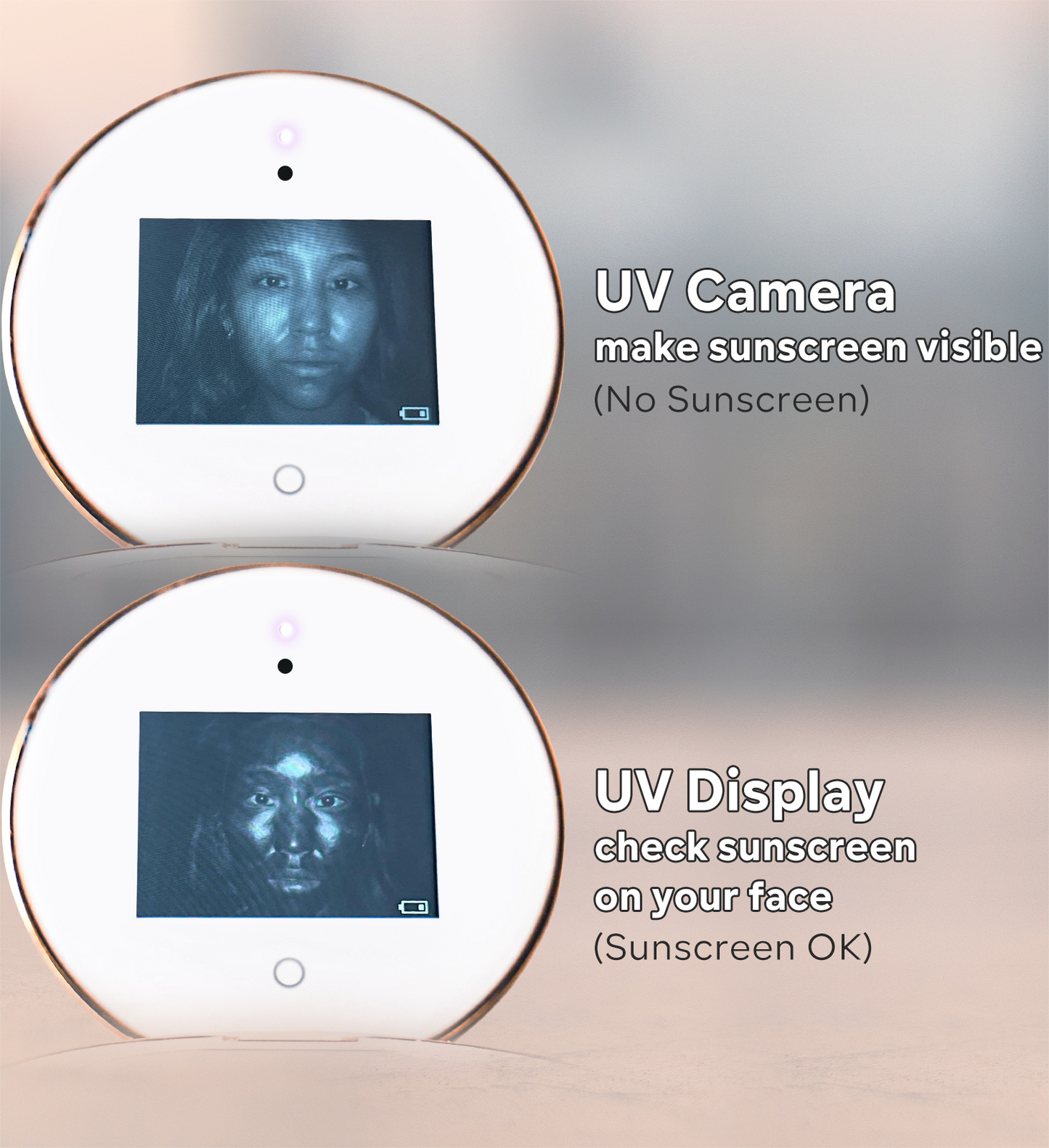 LUMI & UVMagic LED Light & Protection Kit