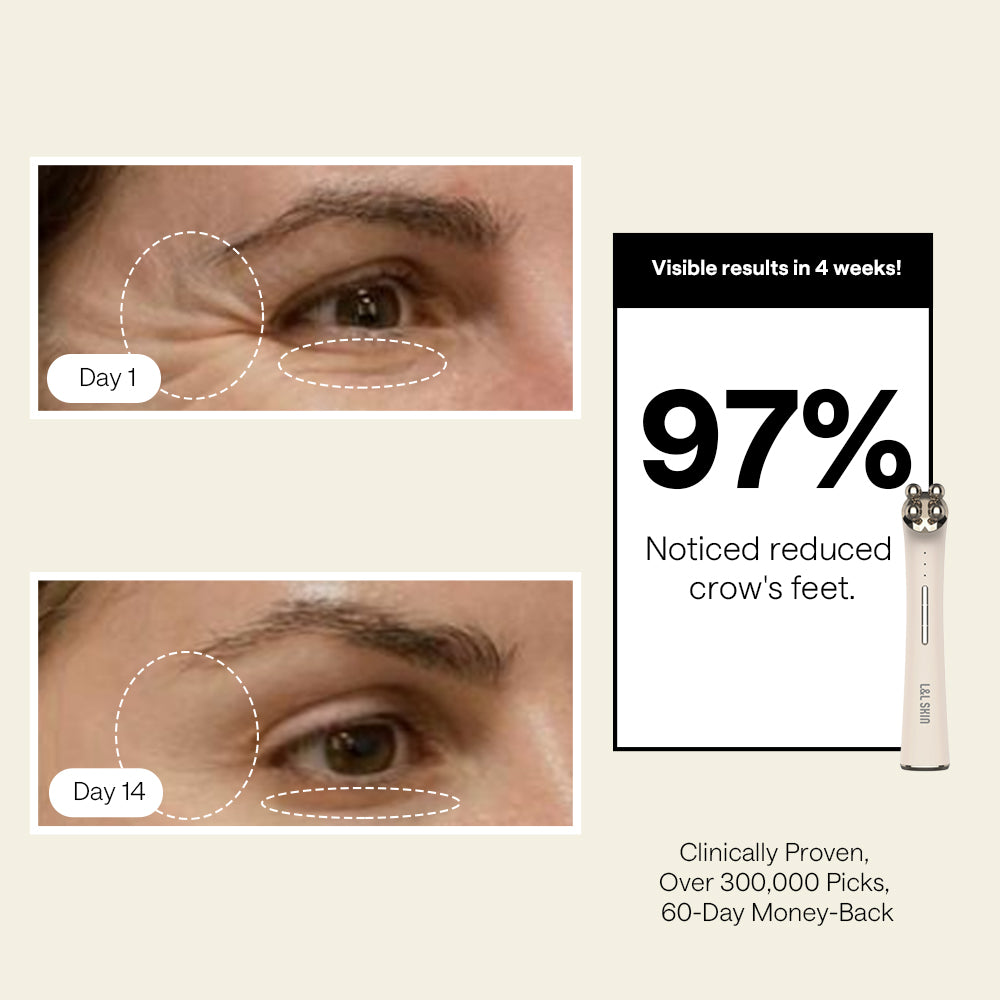 LUMI & LENA Pro Beauty Care Kit