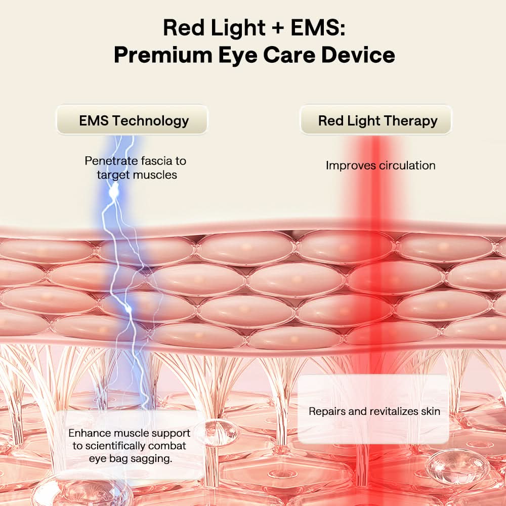 Lena Pro EMS/RF/Red Light Eye Massage Wand