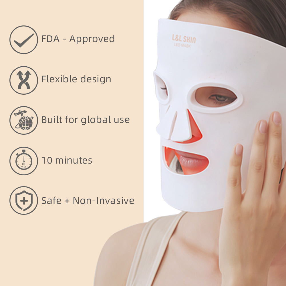 LED Light Therapy Skincare Mask