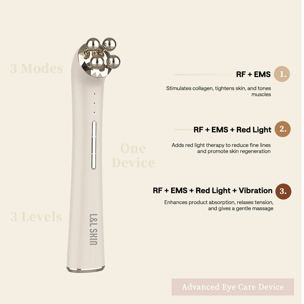 Lena Pro EMS/RF/Red Light Eye Massage Wand