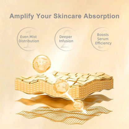 MINA Transdermal Hydration Device