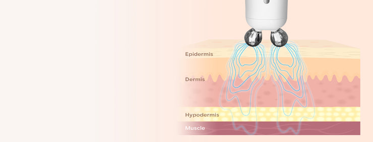 L&L Skin | VIA - The Ultimate 3 in 1 Skin Rejuvenation Beauty Device