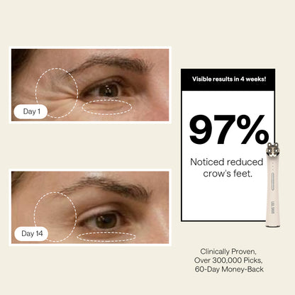 LUMI & LENA Pro Beauty Care Kit