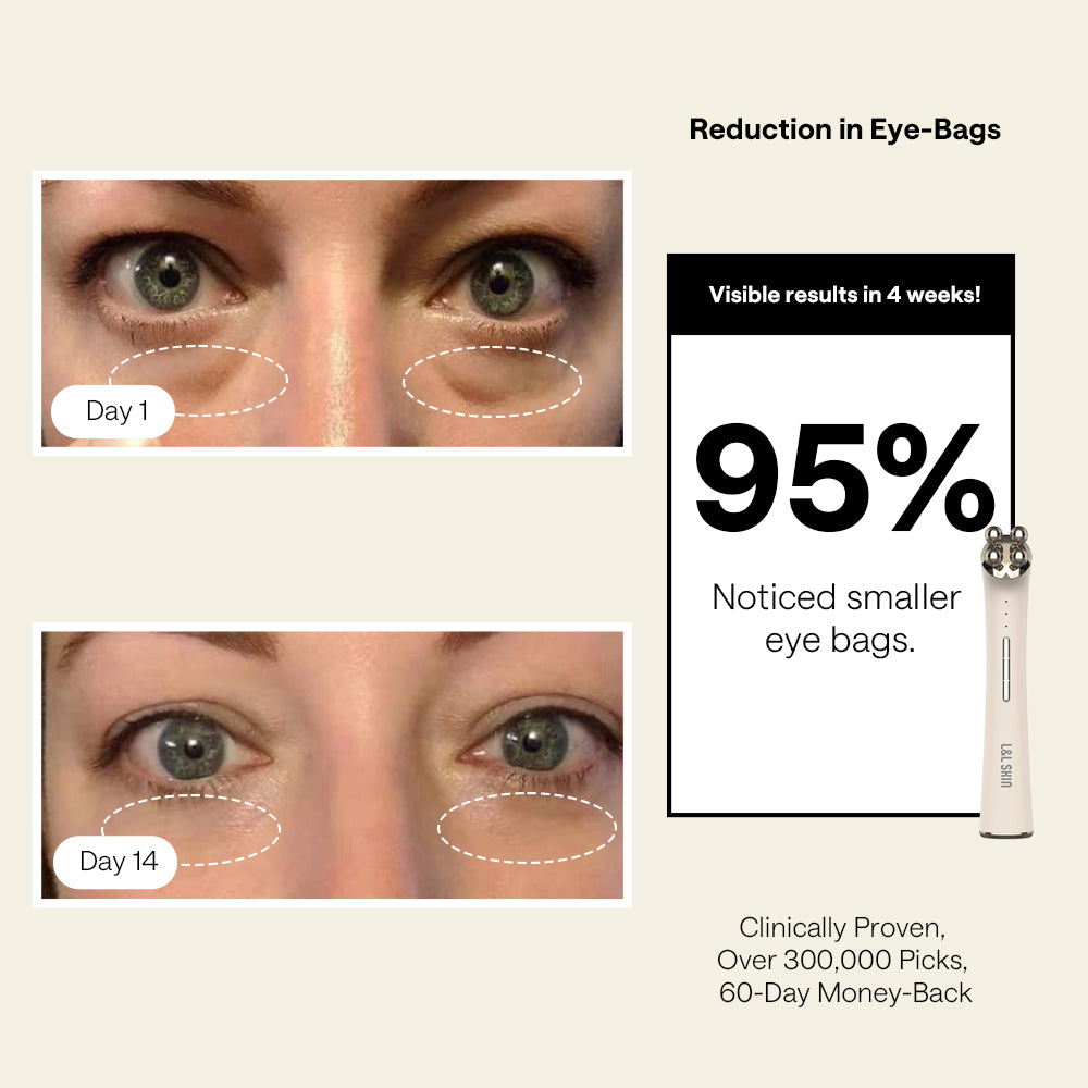 LUMI & LENA Pro Beauty Care Kit