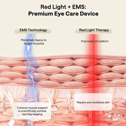 Lena Pro EMS/RF/Red Light Eye Massage Wand